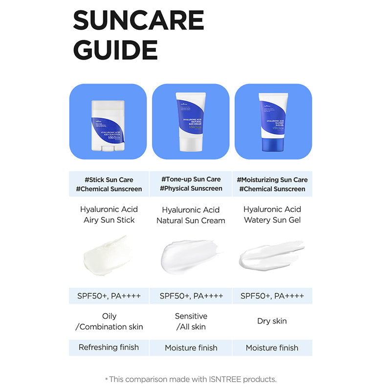 Isntree - Hyaluronic Acid Airy Sun Stick SPF50+ PA++++, detailfoto 2