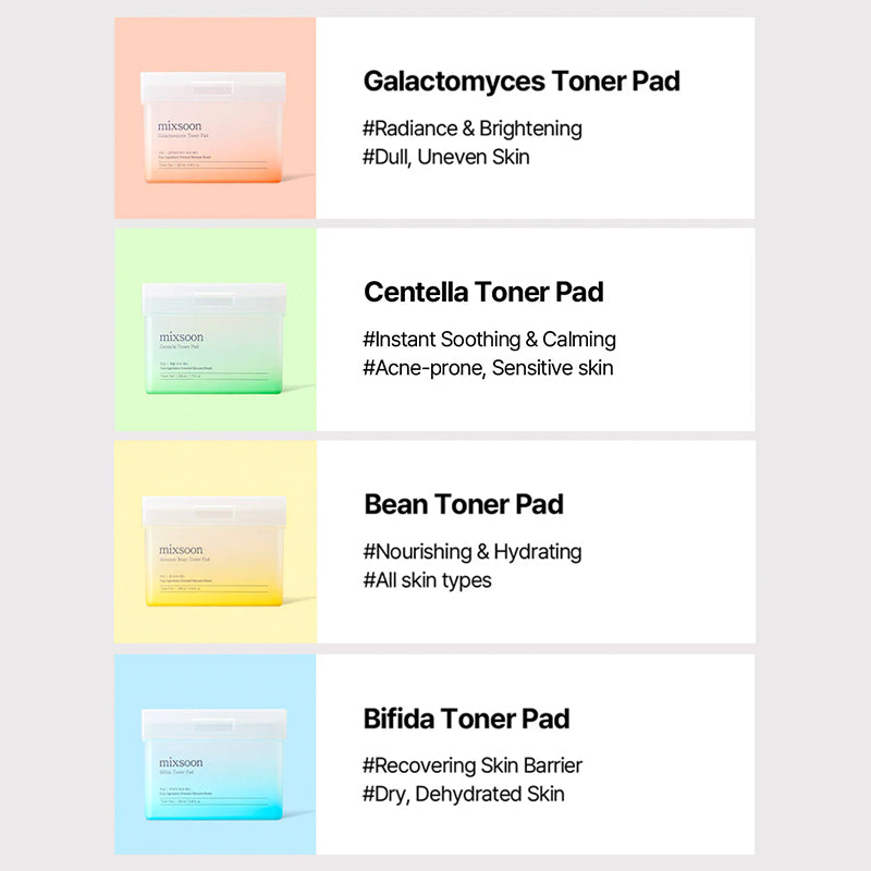 MIXSOON - Bifida Toner Pad, detailfoto