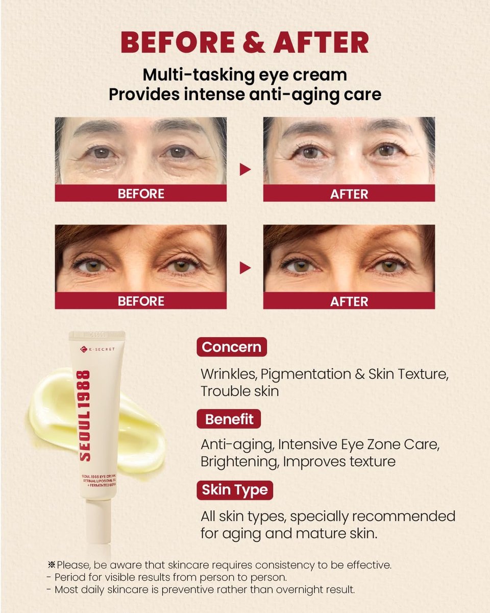 KSECRET - SEOUL 1988 Eye Cream: Retinal Liposome 4% + Fermented Bean, detailfoto